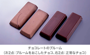 チョコレートのブルームを防止する画期的な製品を発売