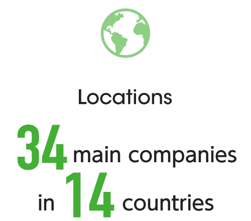 Locations 36 main companies in 14 countries