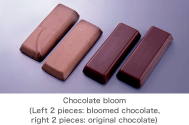 Established revolutionary product to prevent chocolate blooming